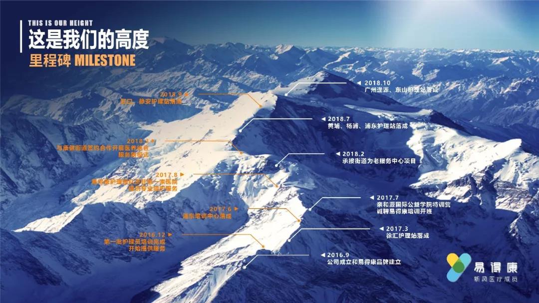 高度.jpg